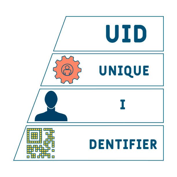 شناسه UID